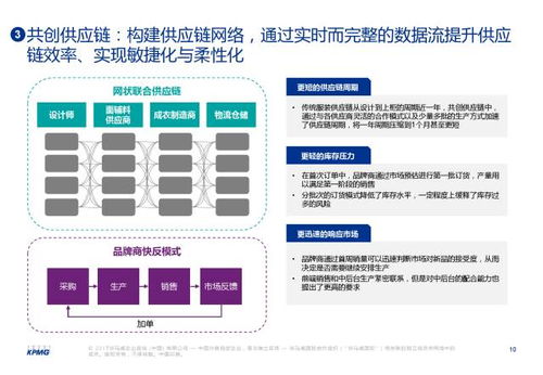 新零售来袭 魅力变革中的互联网第一大品类